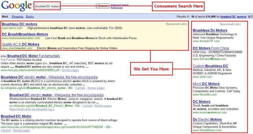 search engine results