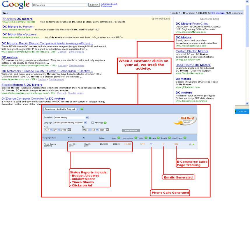 Click Flow Tracking