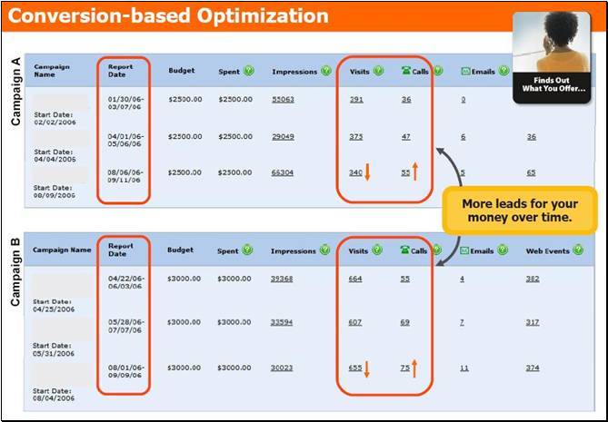 C:\Documents and Settings\mgilarde\Desktop\website\optimization.JPG