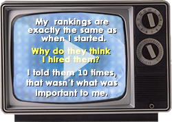 Watch our videos and slideshows on how we do web design, SEO and Custom Programming