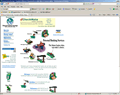 Farming web site design